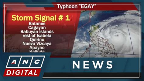 storm signal in laoag city today